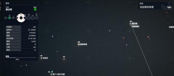 星空starfield核心住处房产获取攻略