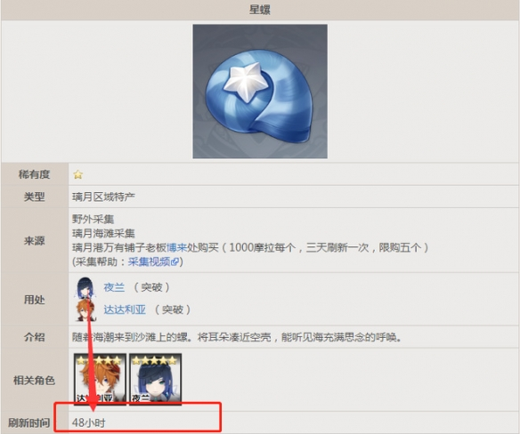原神星螺刷新时间一览