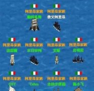 浅说六种航海之王港口战的守备舰队
